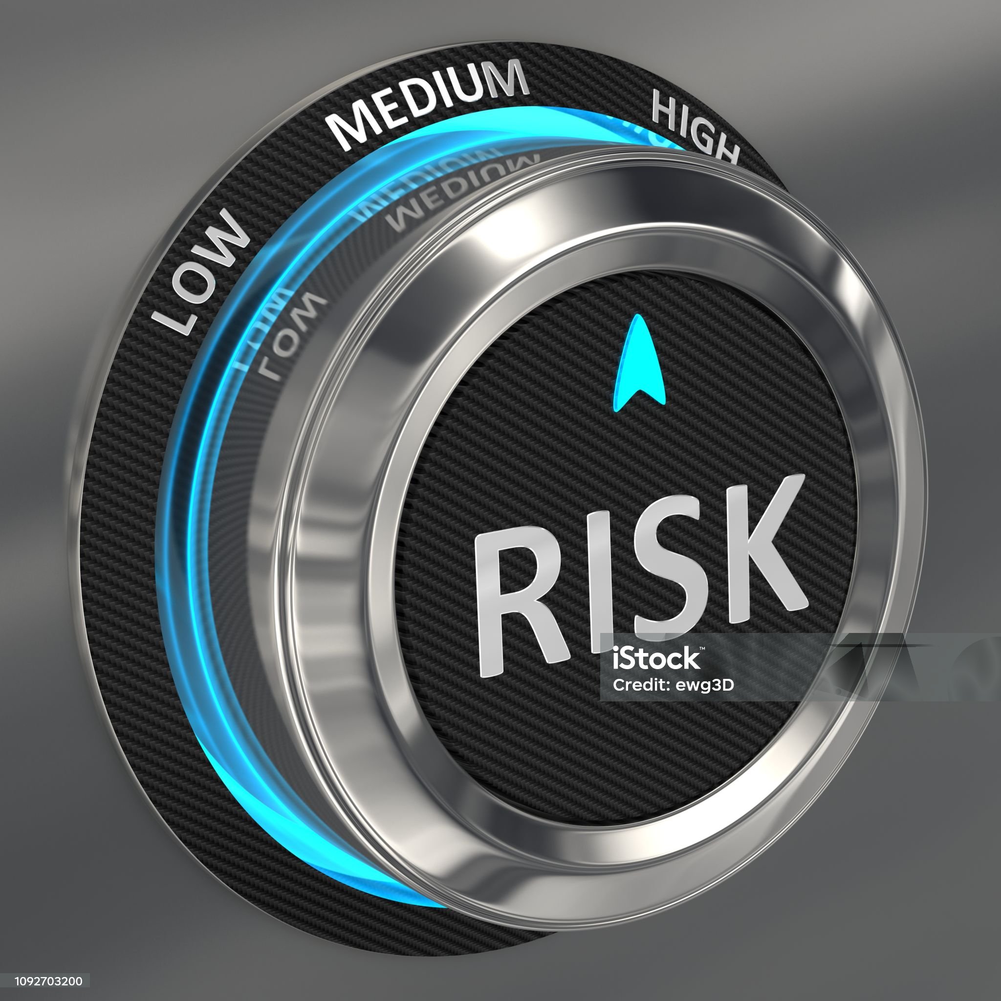 risk management